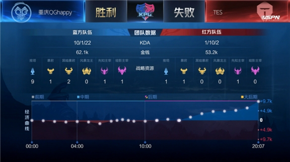 跳水并非偶 跳水并非偶