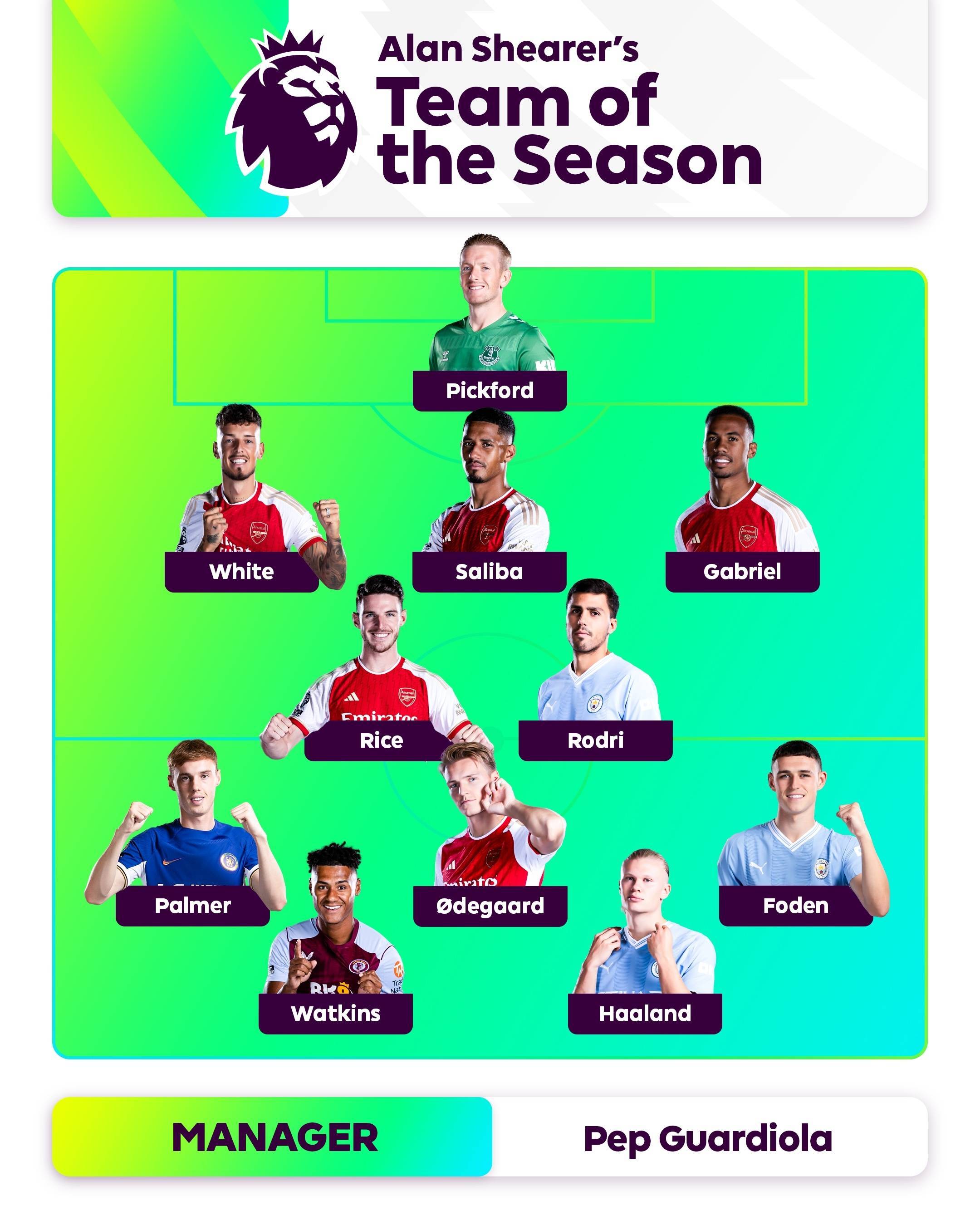 提升转化率 提升转化率